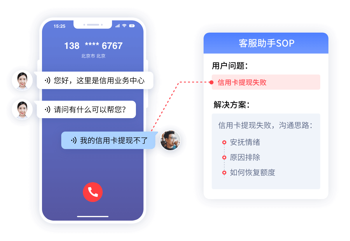 智能對話引擎