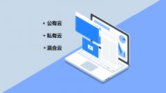 呼叫中心系統應用及部署
