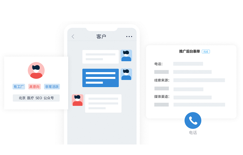 解密SCRM客戶管理系統，助您輕松管理客戶關系