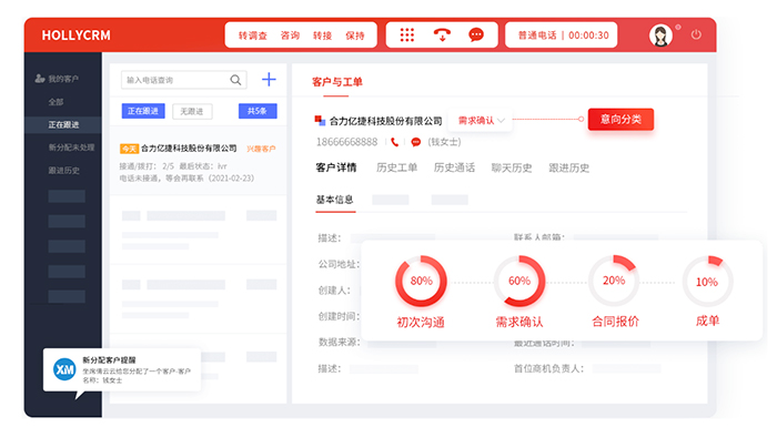 高效電話營銷的首選工具-電話營銷系統哪個好？