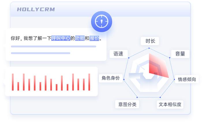 從客戶對話到洞察分析：語音質檢技術的實戰應用