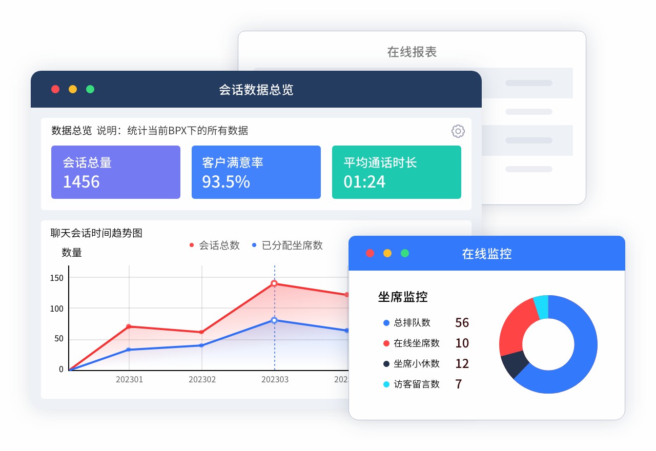 在線-數據監測.jpg