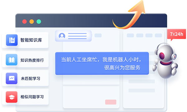 智能客服機器人發展現狀、功能、技術特點